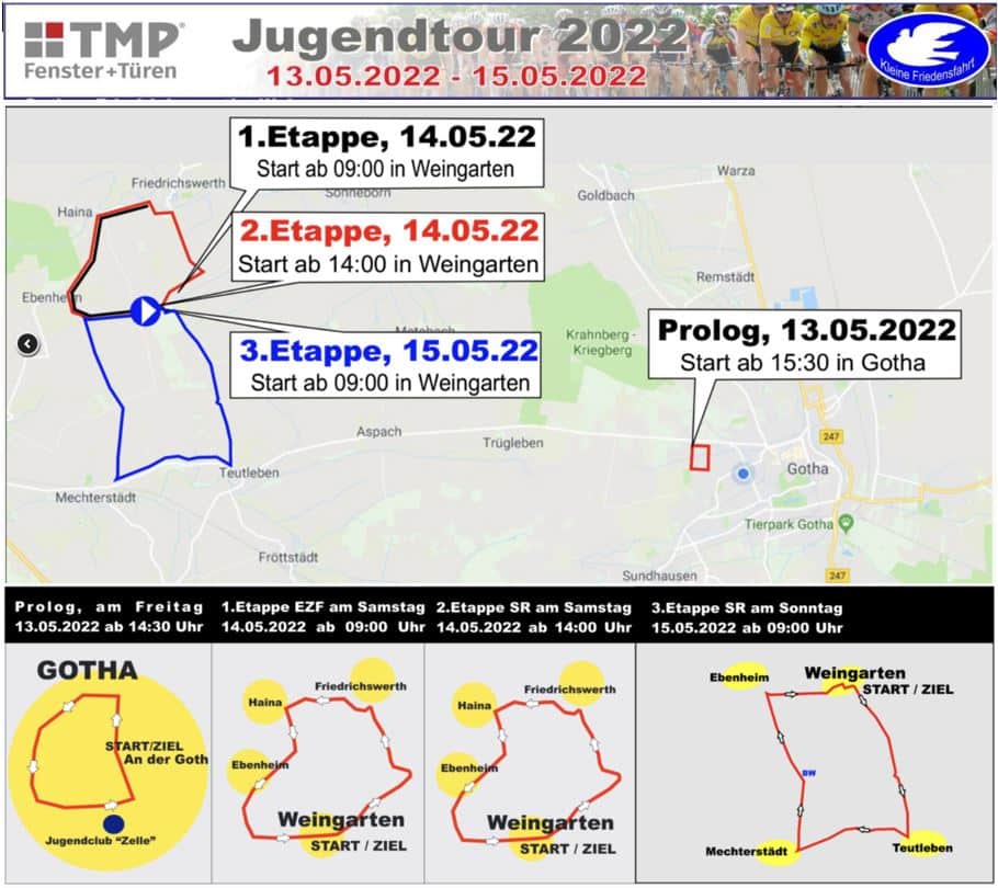 TMP 2